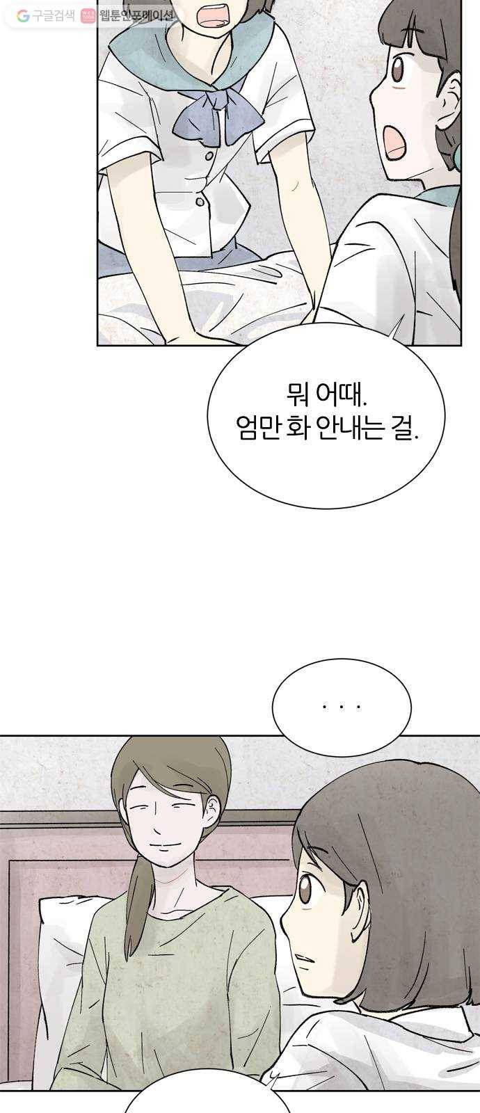 단편.zip 15화 똑똑 - 은유 작가 4