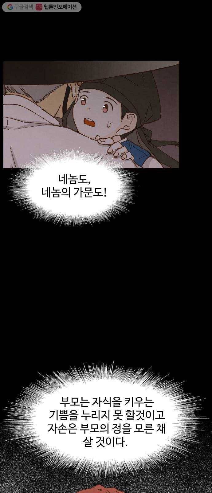 합격시켜주세용 12화 28