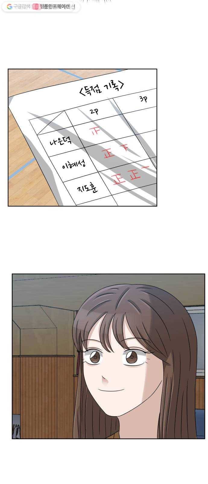 빅맨 21화 4