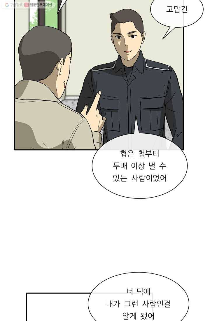 사업왕 심길후 1화 15