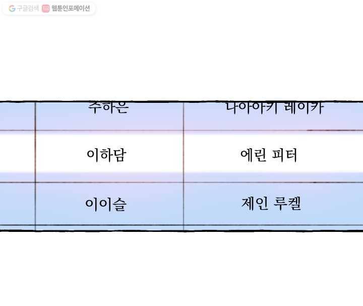사랑에 번역앱이 필요한가요? 2화 4