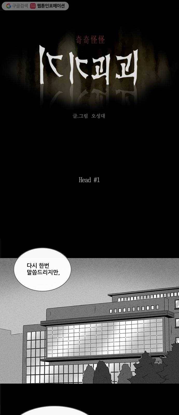 기기괴괴 266화 Head 1 1