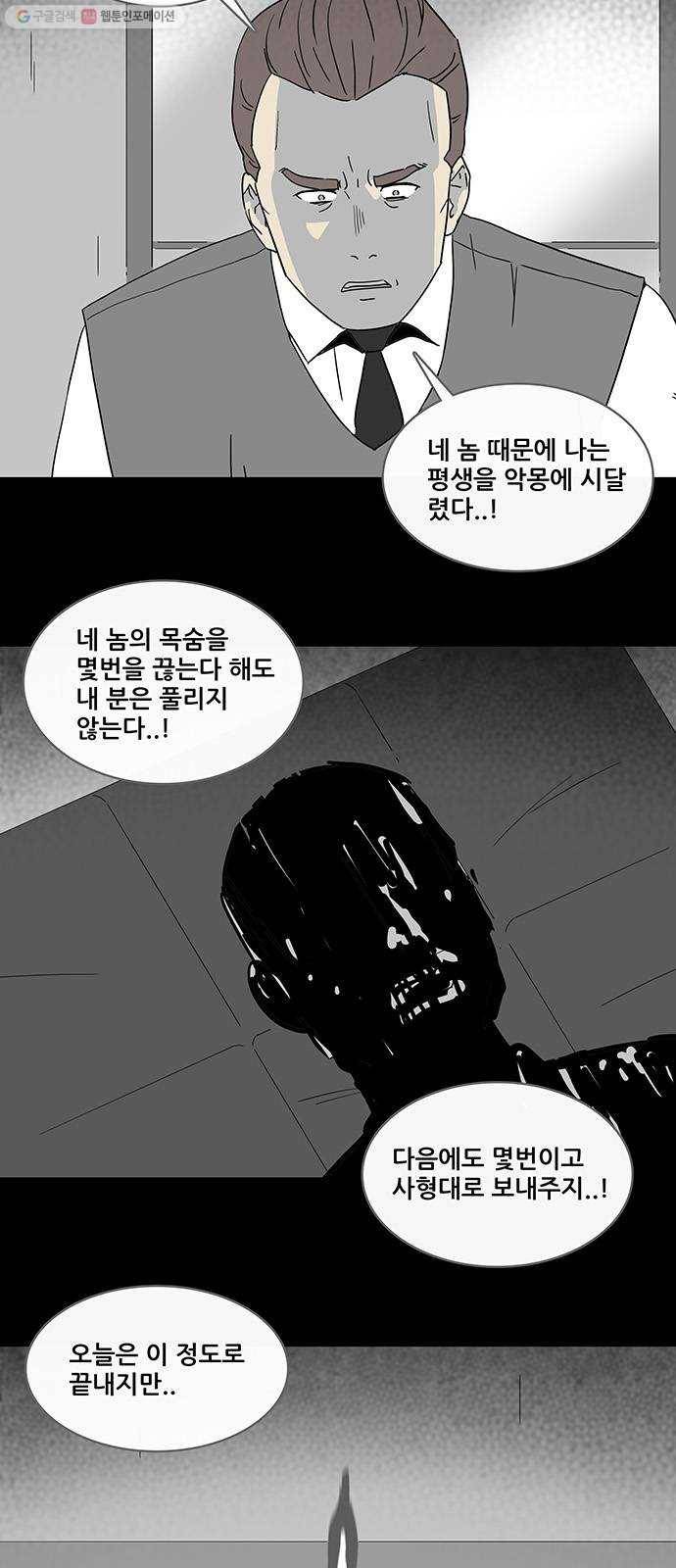 기기괴괴 318화 최면 4 4