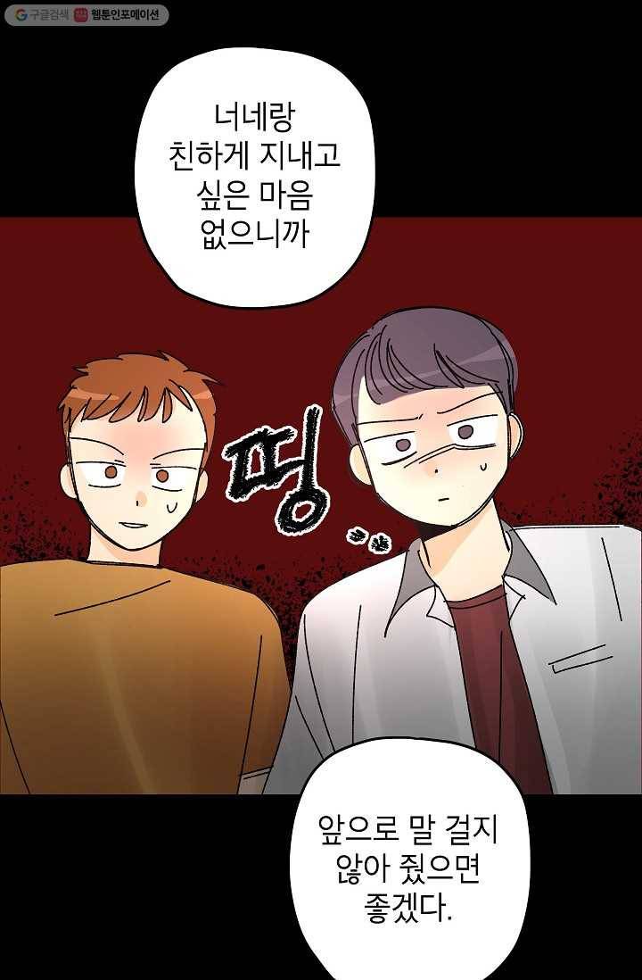 어떤 사이 28화 14