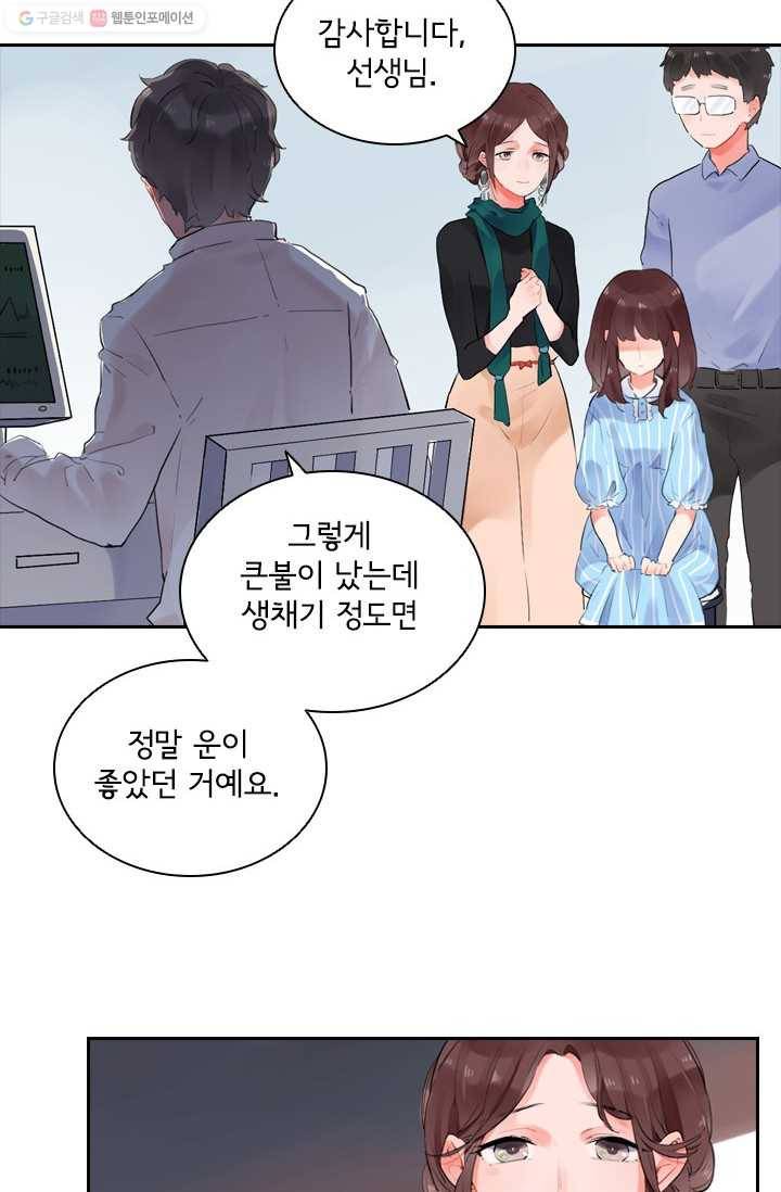 SOS! 사랑에 빠졌나방 제12화 3