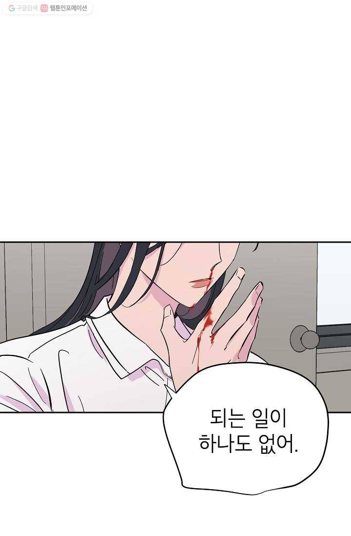 관계지침 7화 1