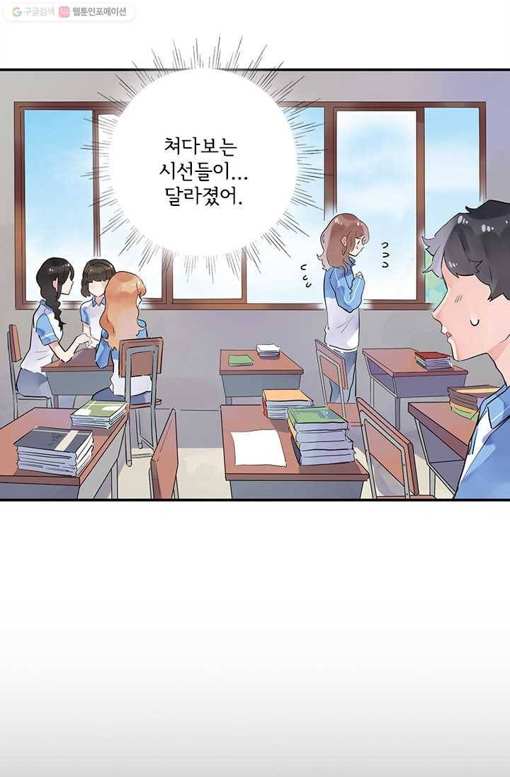 돌로의 운명캡슐 2화 33