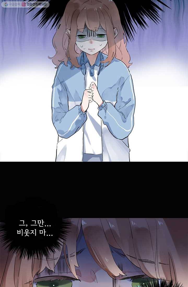 돌로의 운명캡슐 2화 36
