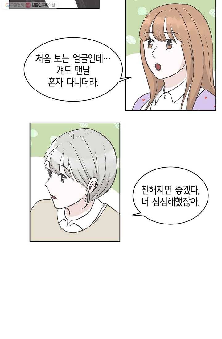 샐러드 데이즈 - 4화 22