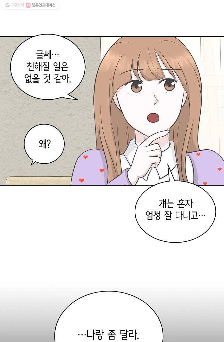 샐러드 데이즈 - 4화 23