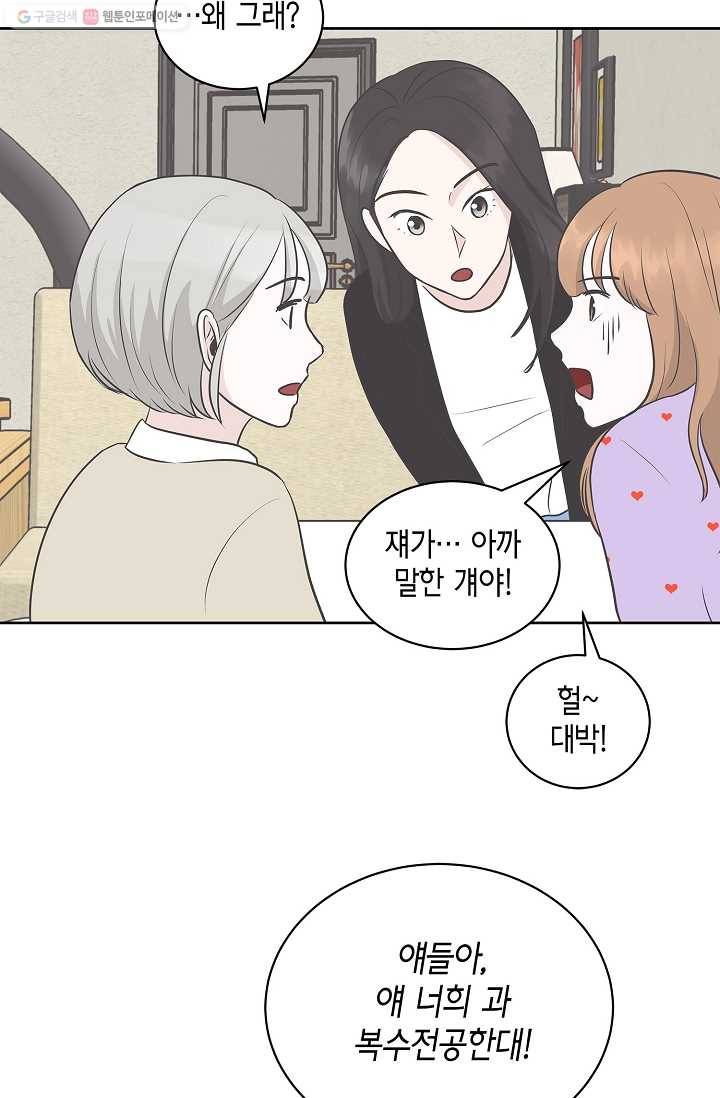 샐러드 데이즈 - 4화 35