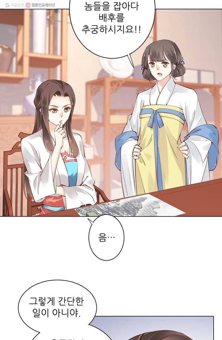 위황후, 궐을 쓰다 - 33화 2