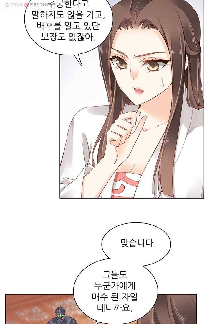 위황후, 궐을 쓰다 - 33화 3