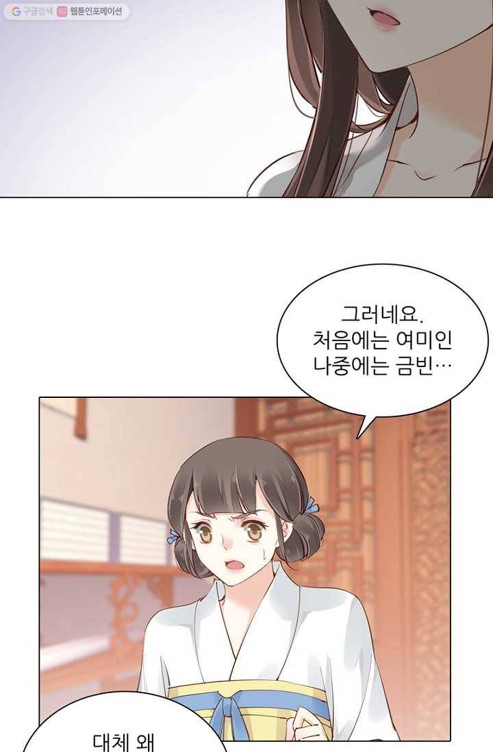 위황후, 궐을 쓰다 - 33화 5