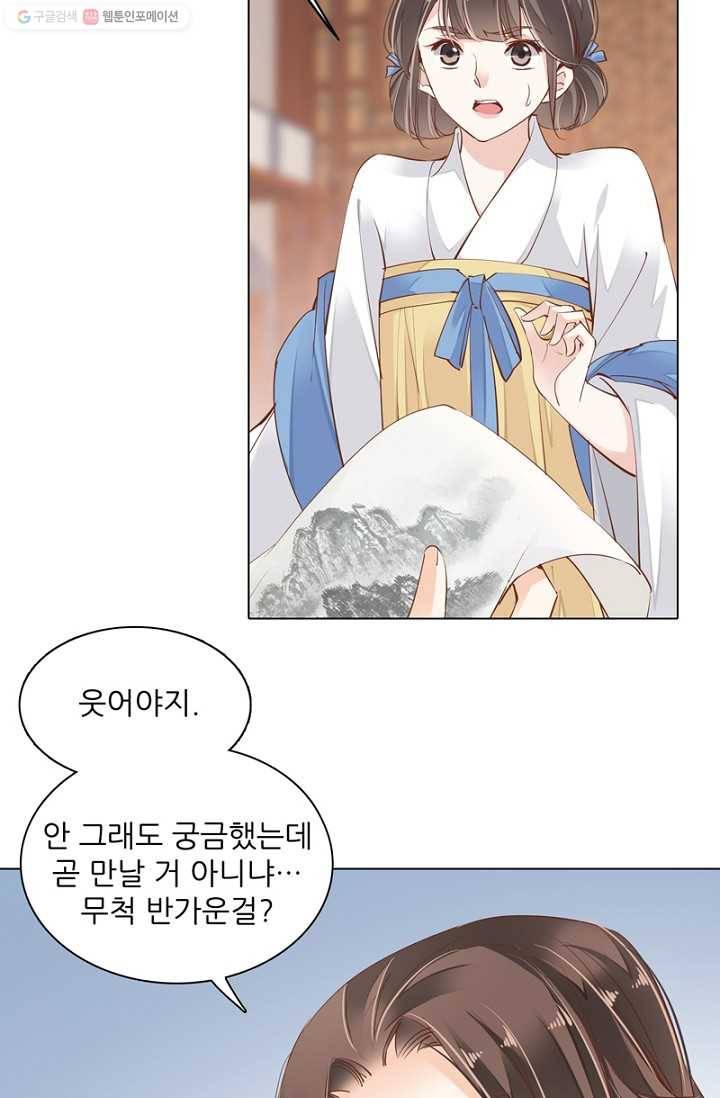 위황후, 궐을 쓰다 - 33화 8