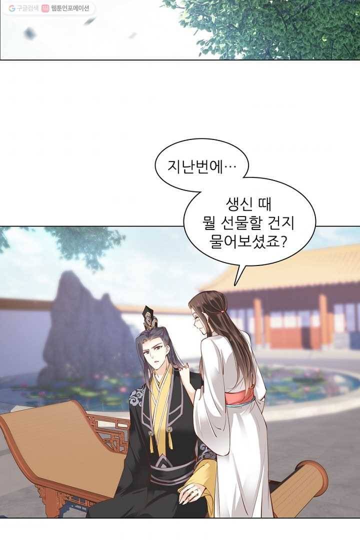 위황후, 궐을 쓰다 - 33화 11