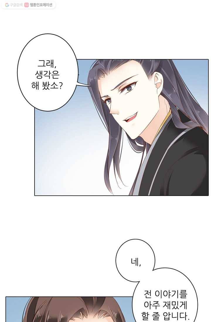 위황후, 궐을 쓰다 - 33화 12
