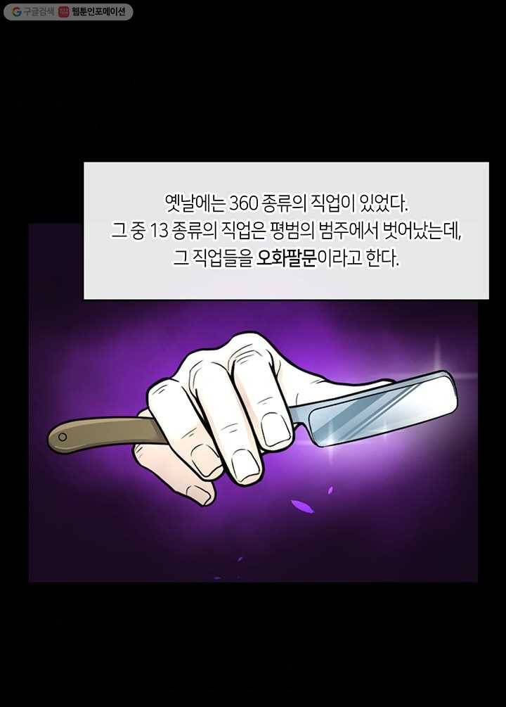 이발사 10화, 백일수 (2) 11