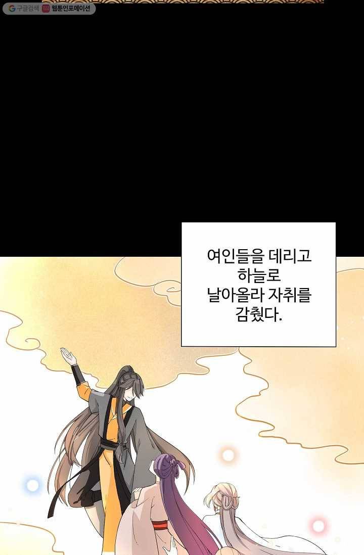 제자가 될 운명입니다 20화 8
