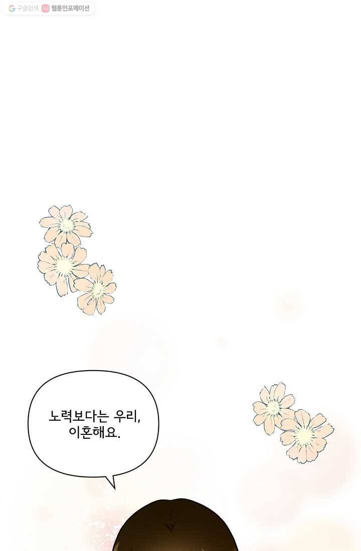 달콤하게 살고 싶어 4화 1