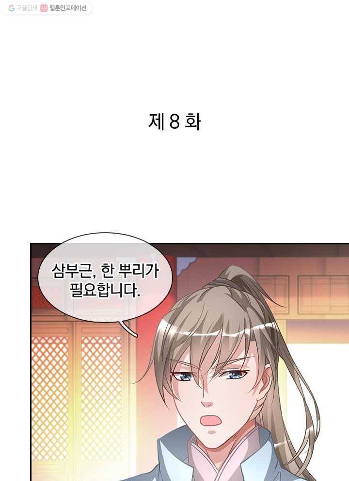 각성검신 8화 1