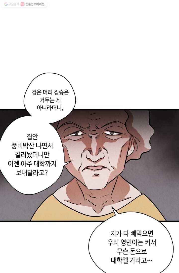 당골의 신부 31화 1