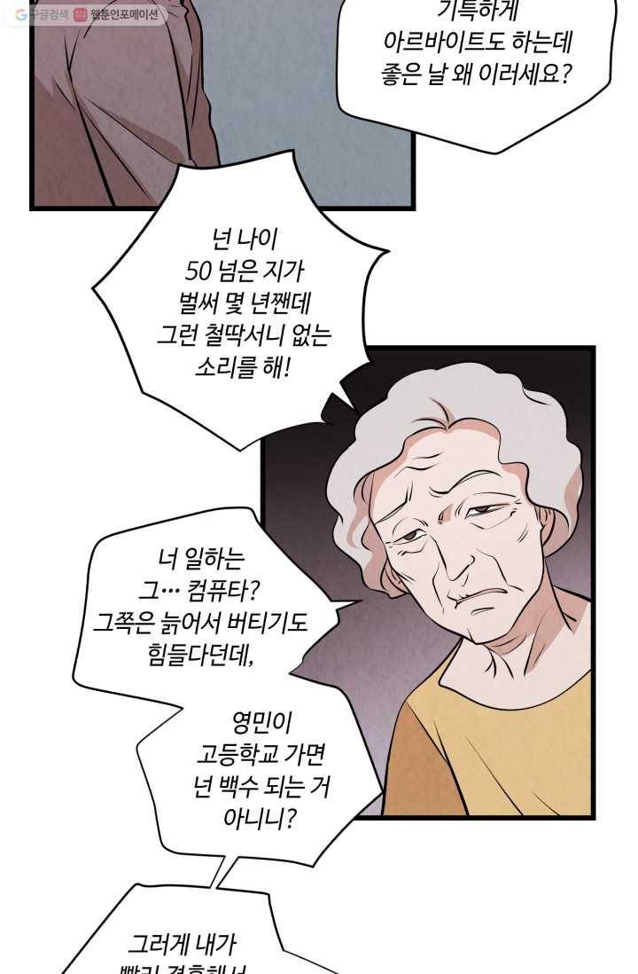 당골의 신부 31화 3