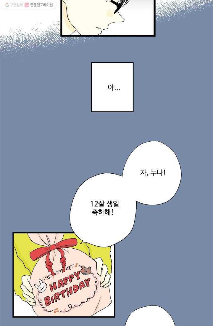 모나와 쿠쿠 3화, 사이좋게, 악수 5