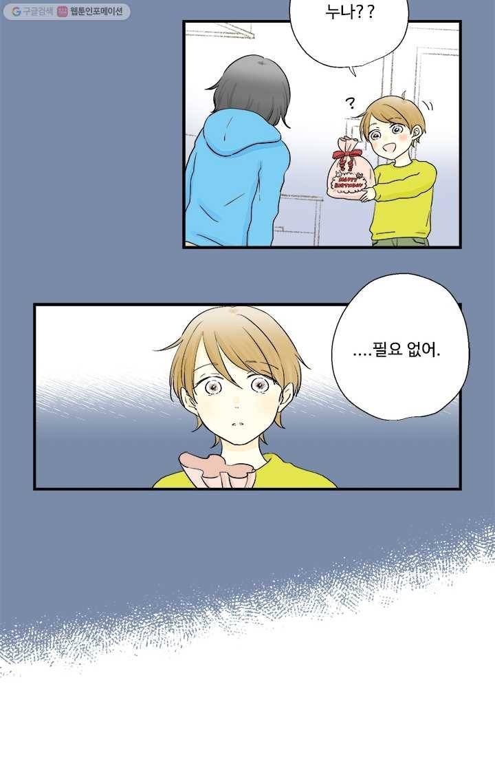 모나와 쿠쿠 3화, 사이좋게, 악수 6