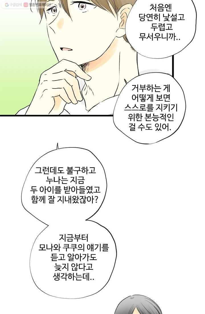 모나와 쿠쿠 13화, 친구되기 연습 10