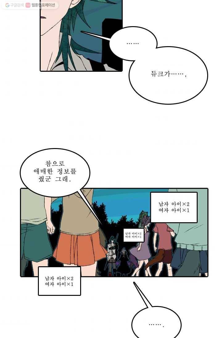 니플헤임 49화 Werewolf Village Dulcet 4 3