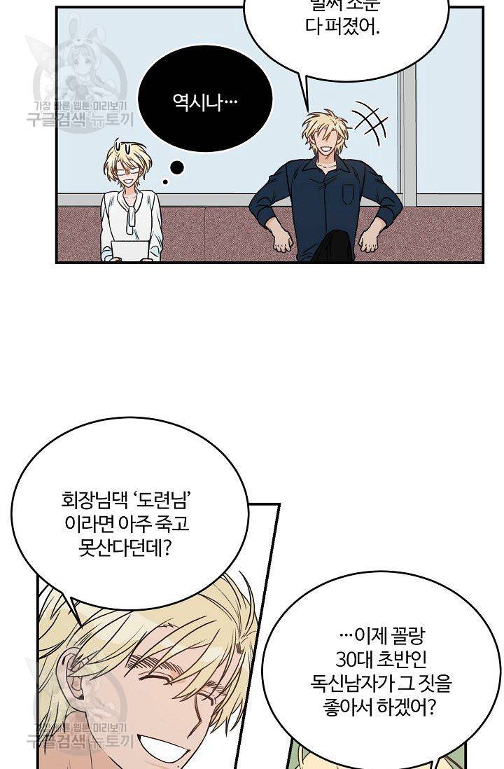 강비서와 도련님 28화 3