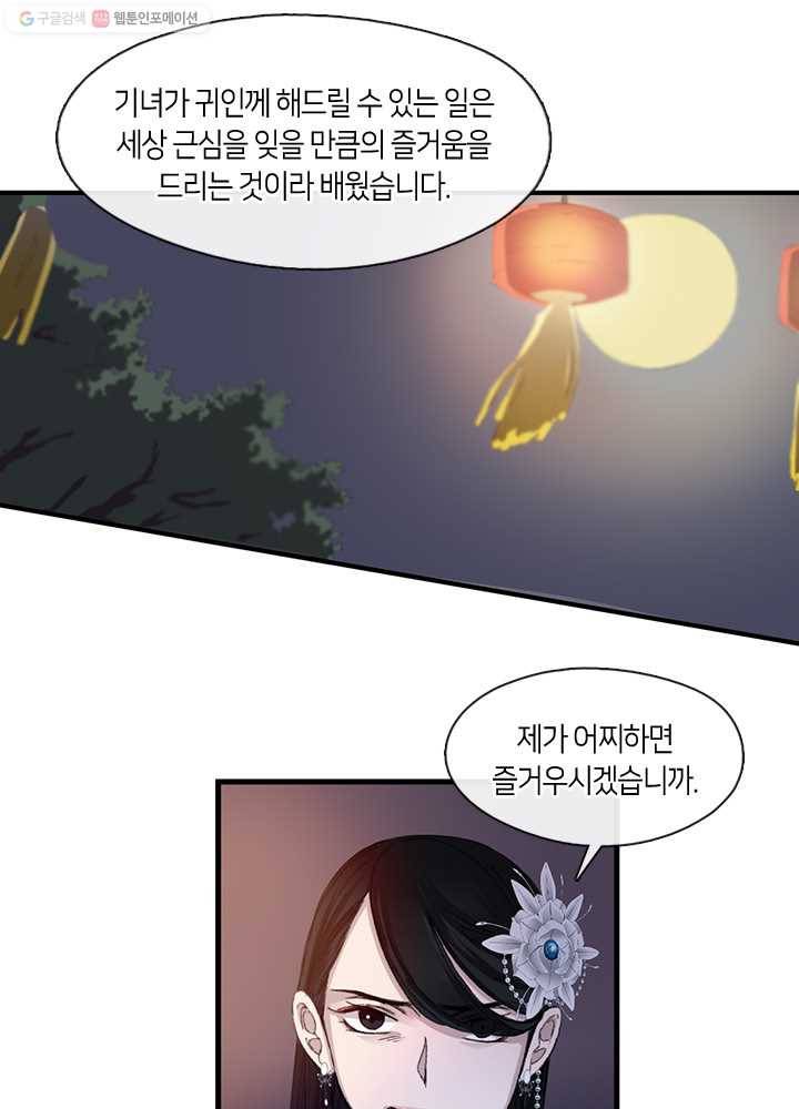 황제의 연인 02화 88
