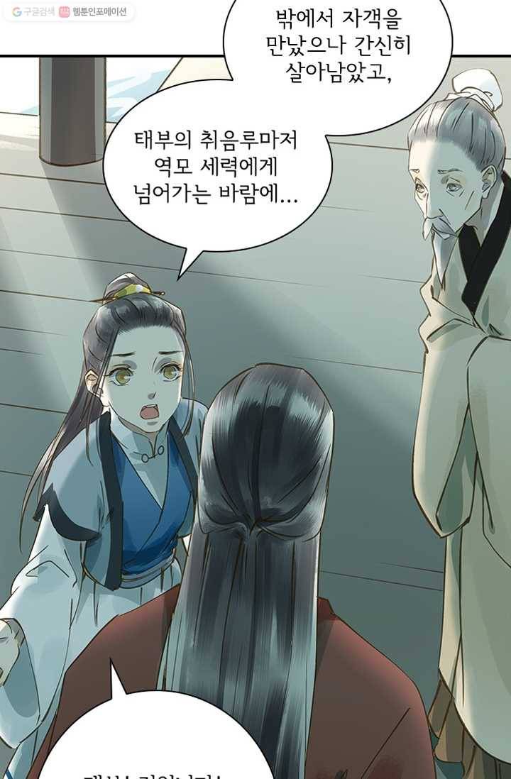 그 황제가 남편을 만드는 법 24화 4