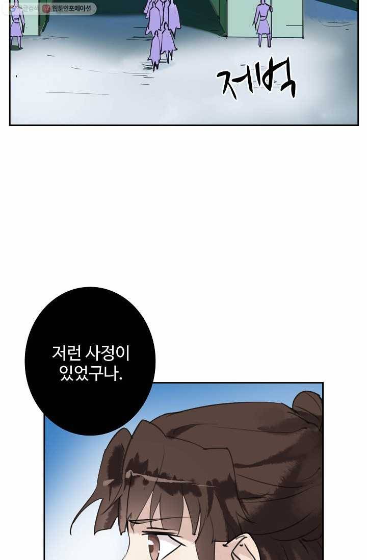 북명의 아들 24화 8