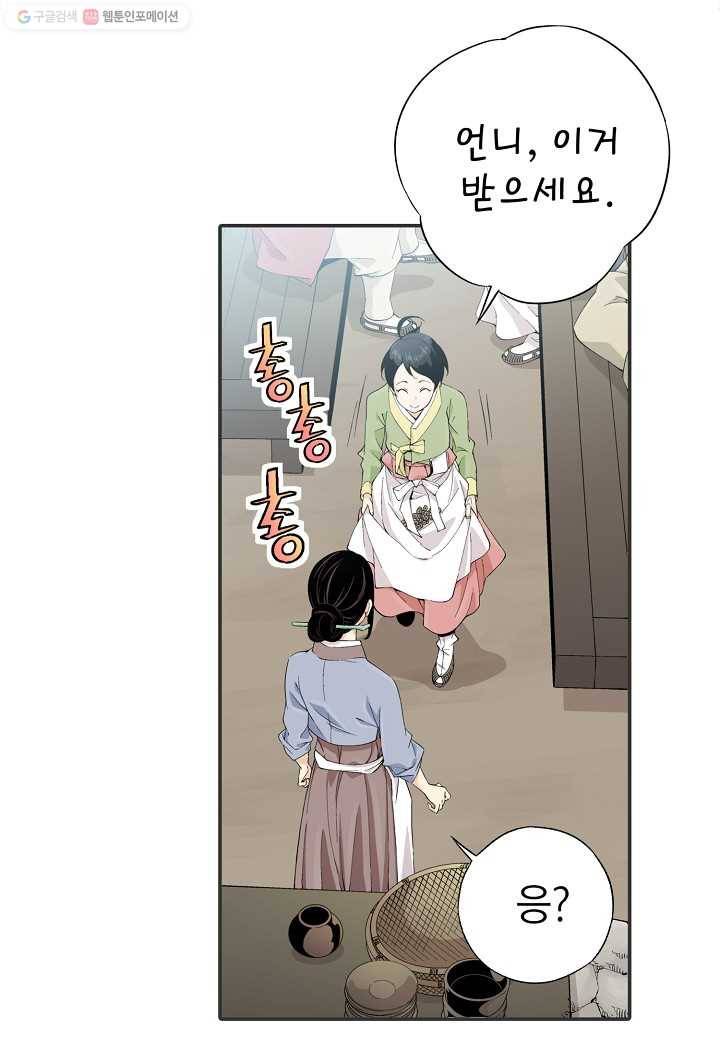 조선 스트리머 - 27화 14