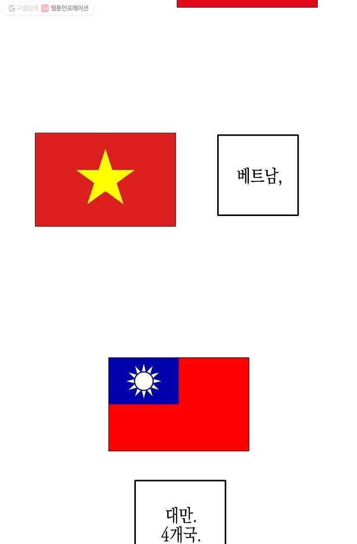우리 삼촌은 월드스타 82화 2