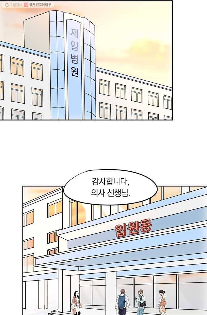 너만 유혹할래 26화 3
