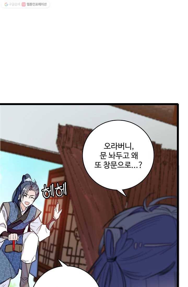 사금 8화 4