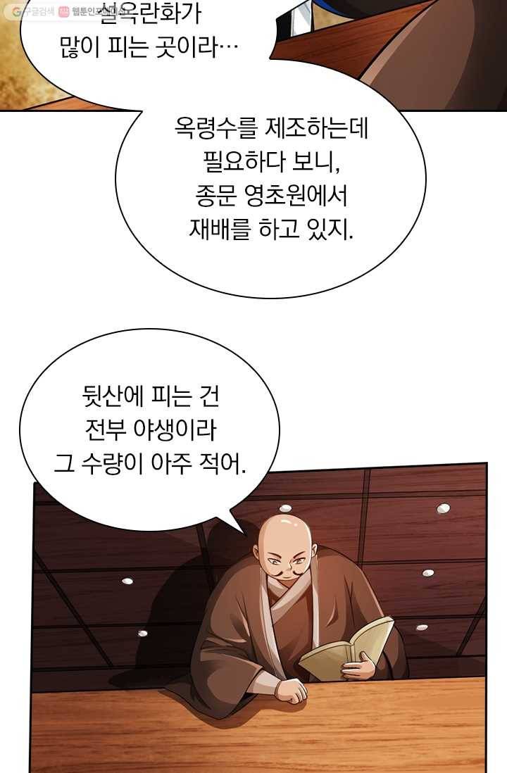 선무제존 18화 20