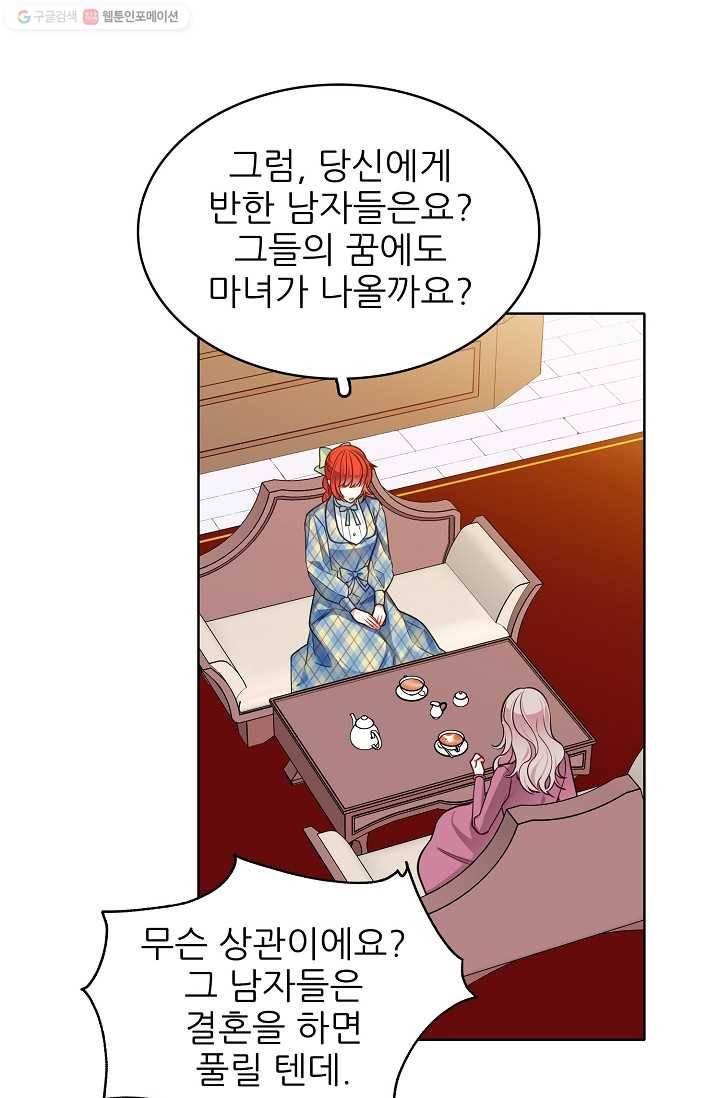 뮈엘라의 수사관 107화 21