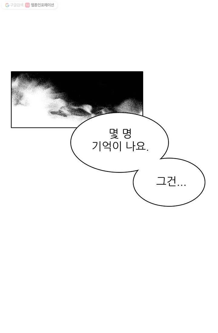 뮈엘라의 수사관 107화 29