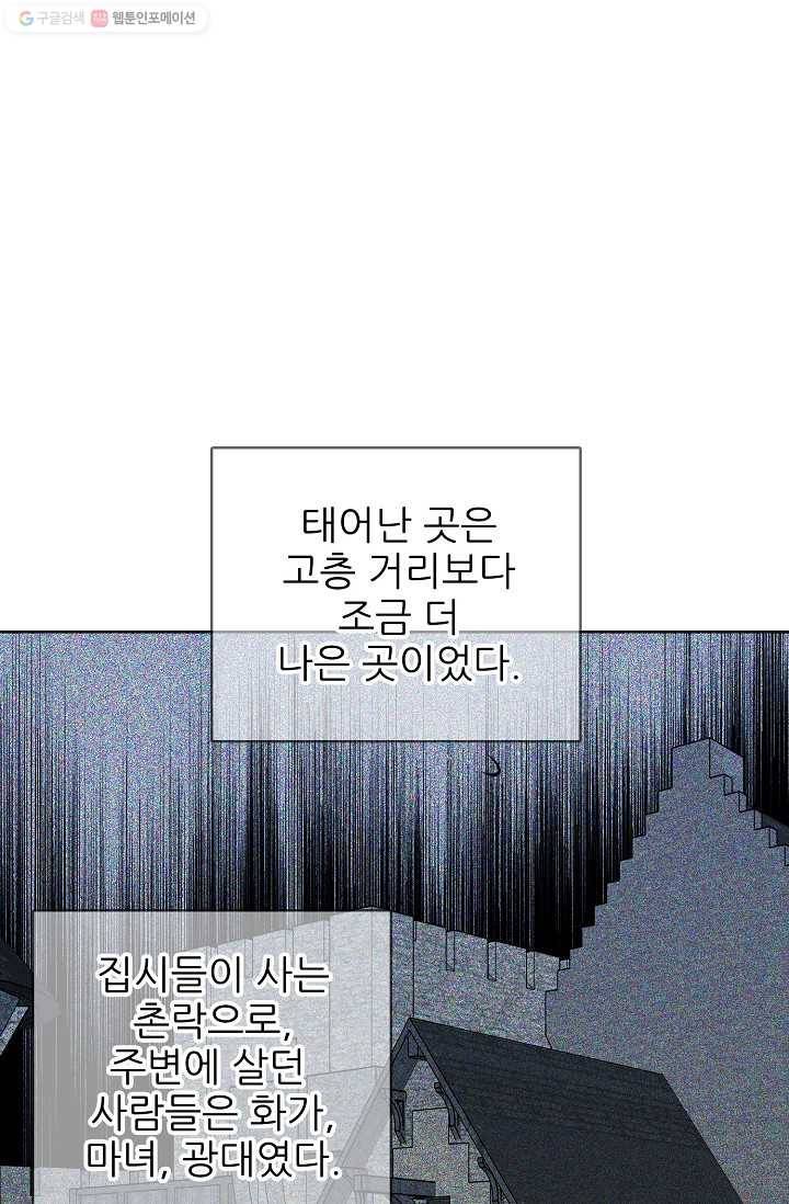 뮈엘라의 수사관 107화 77