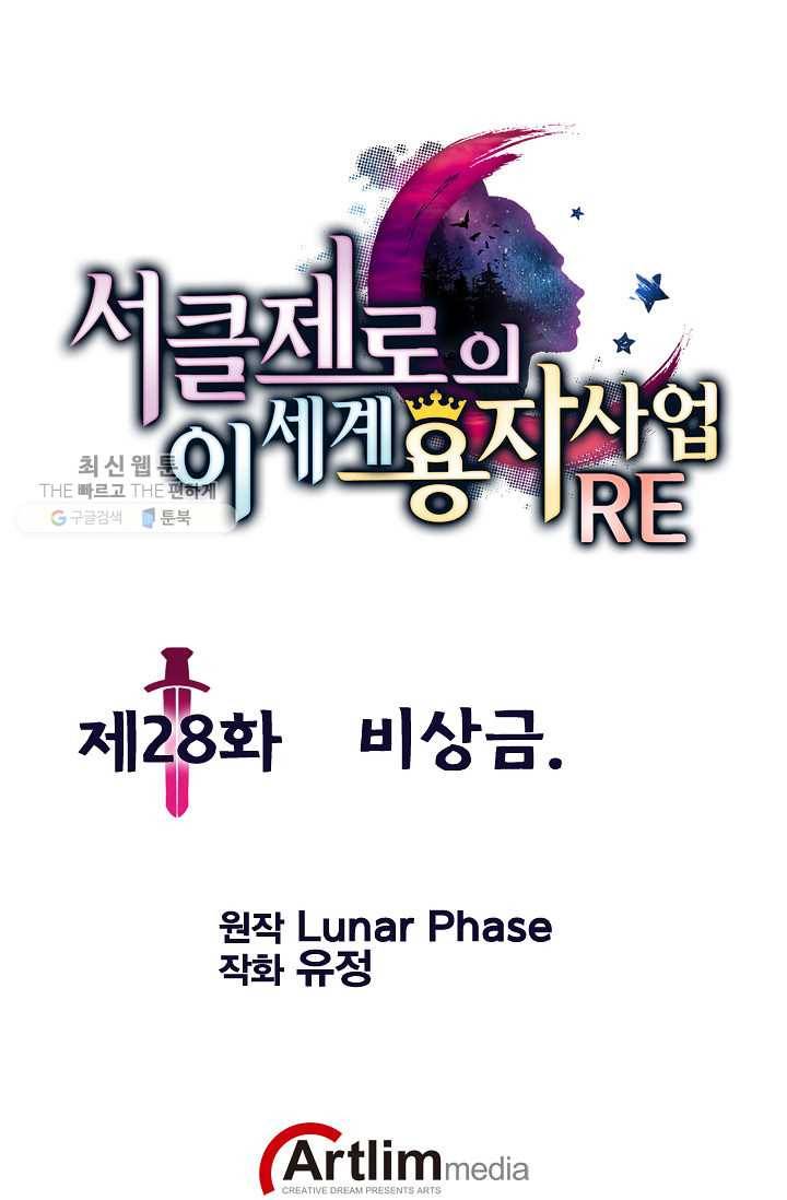 서클 제로의 이세계 용자사업 :Re 제 28화. 비상금 1