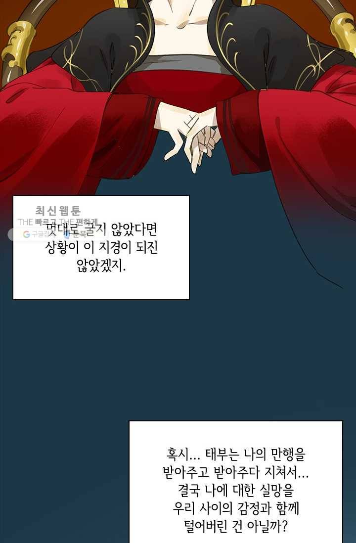 그 황제가 남편을 만드는 법 26화 10