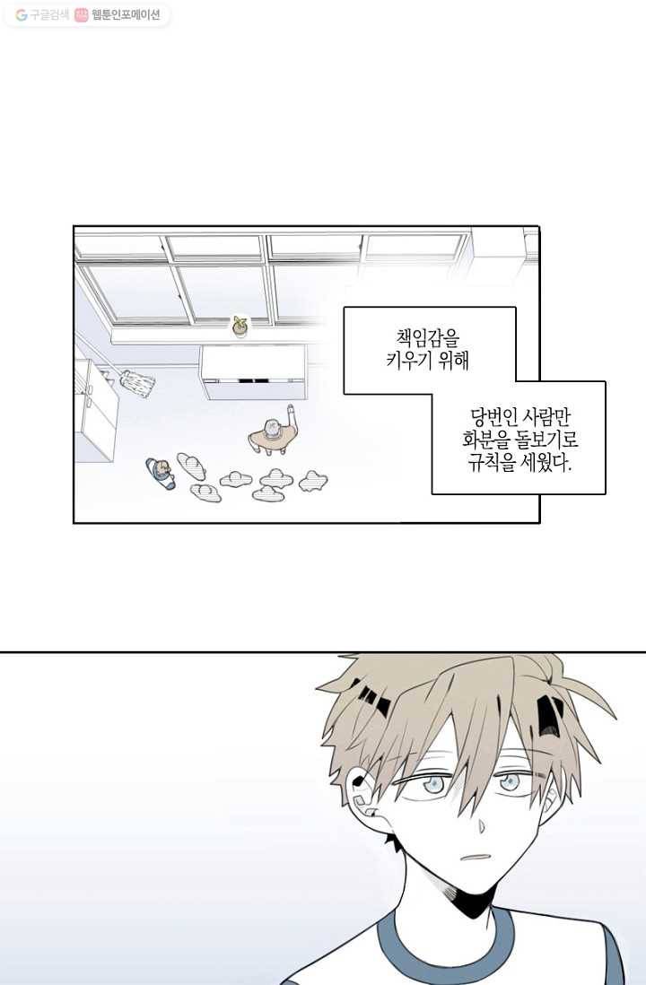 박한후의 매니저 1화 4