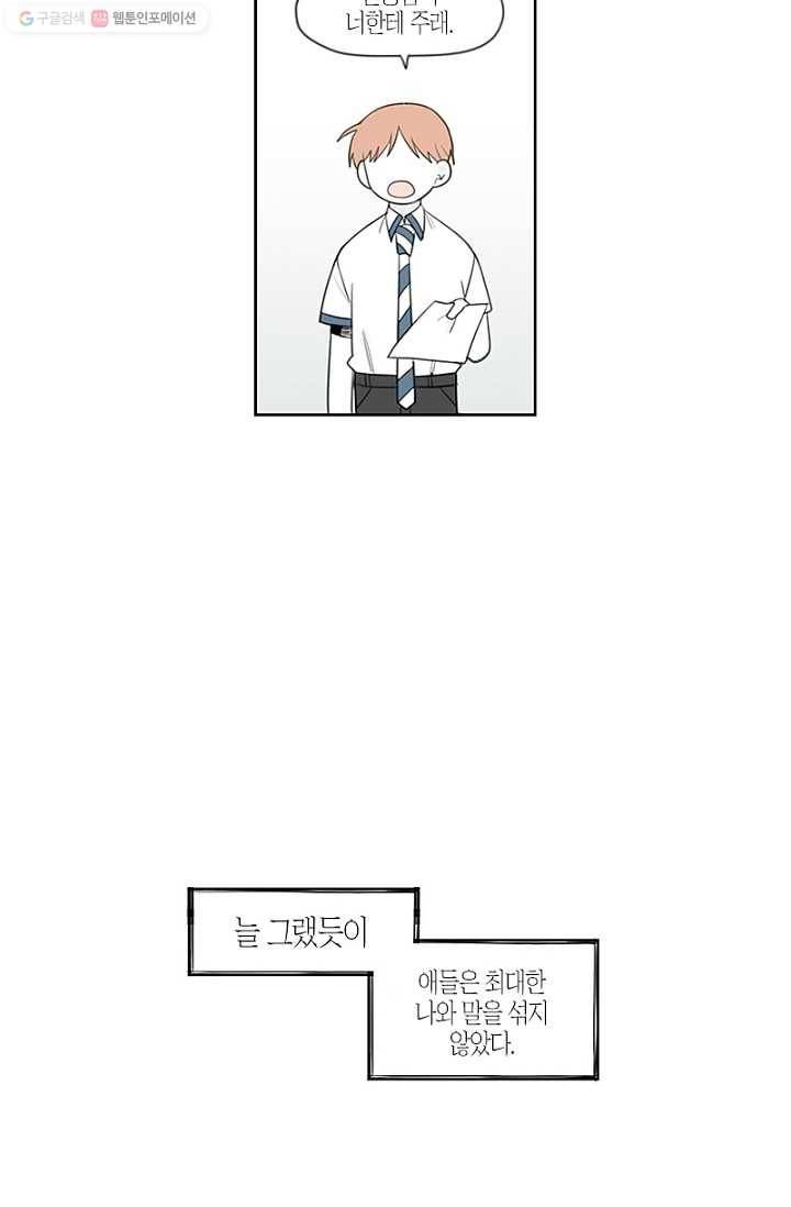 박한후의 매니저 1화 31