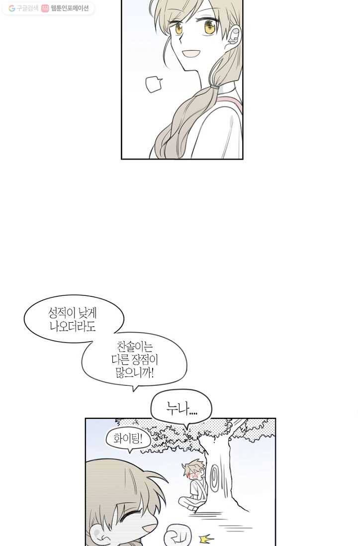 박한후의 매니저 1화 53