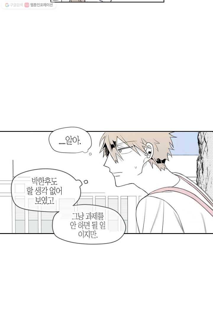 박한후의 매니저 1화 54