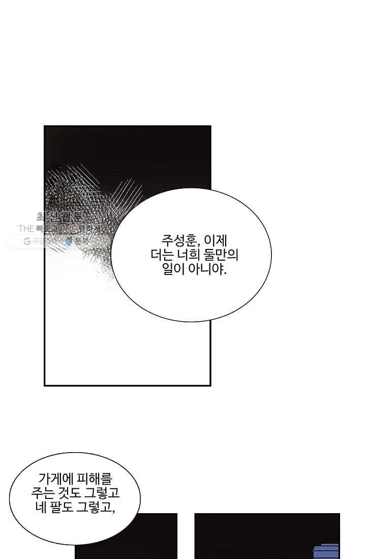 일진짱의 남자 20화 17